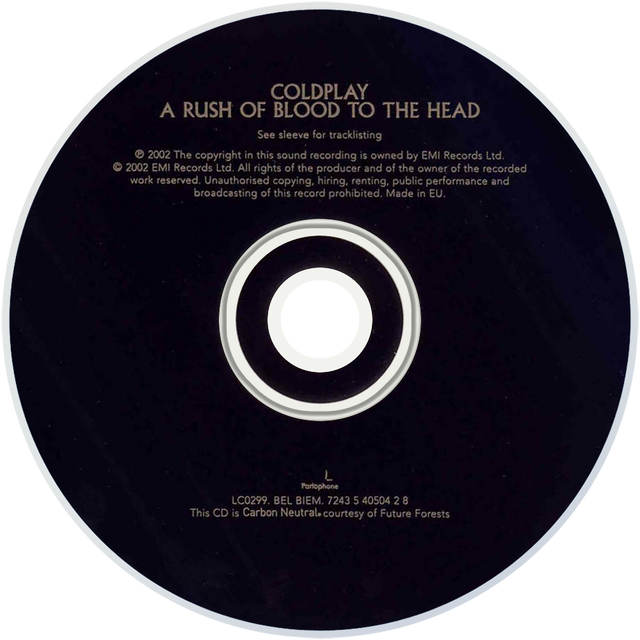 A Rush of Blood to the Head